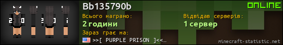 Юзербар 560x90 для Bb135790b