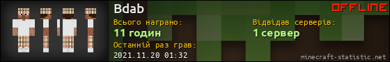 Юзербар 560x90 для Bdab