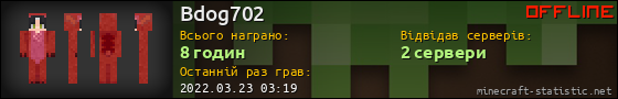 Юзербар 560x90 для Bdog702