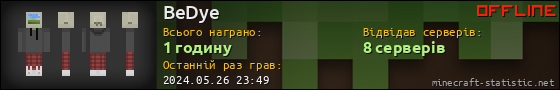 Юзербар 560x90 для BeDye