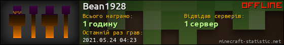 Юзербар 560x90 для Bean1928
