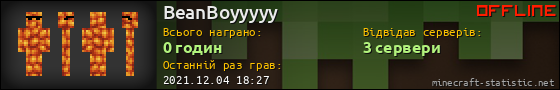Юзербар 560x90 для BeanBoyyyyy