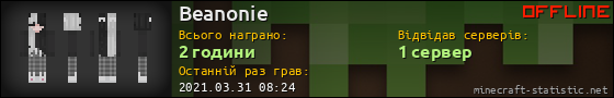 Юзербар 560x90 для Beanonie