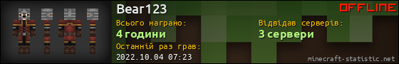Юзербар 560x90 для Bear123