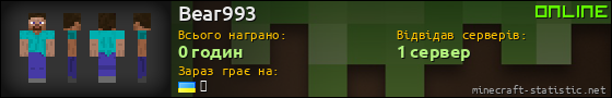 Юзербар 560x90 для Bear993