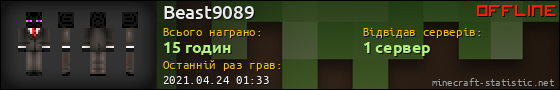 Юзербар 560x90 для Beast9089