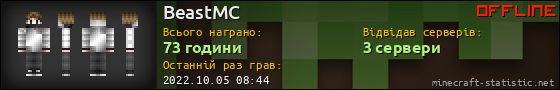 Юзербар 560x90 для BeastMC