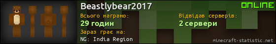 Юзербар 560x90 для Beastlybear2017