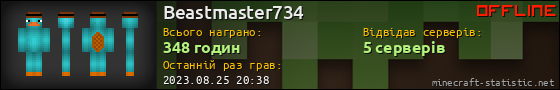 Юзербар 560x90 для Beastmaster734