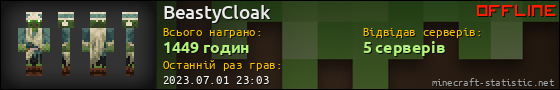 Юзербар 560x90 для BeastyCloak