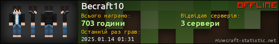 Юзербар 560x90 для Becraft10