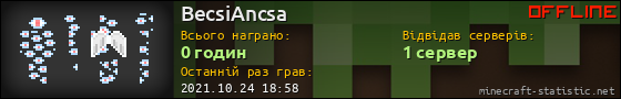 Юзербар 560x90 для BecsiAncsa