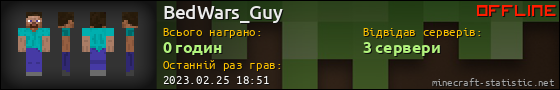 Юзербар 560x90 для BedWars_Guy