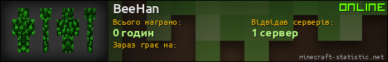 Юзербар 560x90 для BeeHan