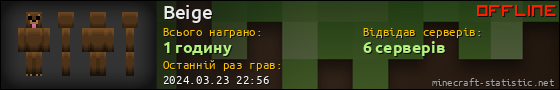 Юзербар 560x90 для Beige