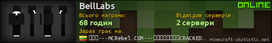Юзербар 560x90 для BellLabs