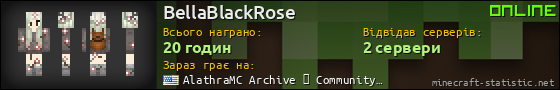 Юзербар 560x90 для BellaBlackRose