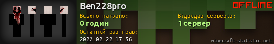 Юзербар 560x90 для Ben228pro
