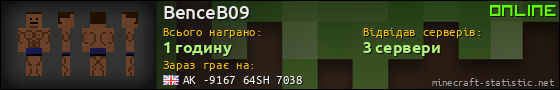 Юзербар 560x90 для BenceB09