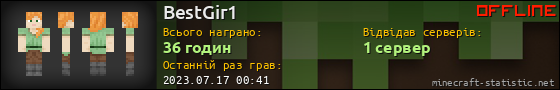 Юзербар 560x90 для BestGir1