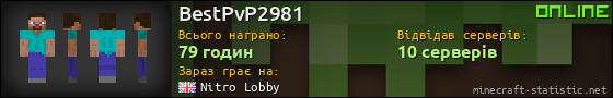 Юзербар 560x90 для BestPvP2981