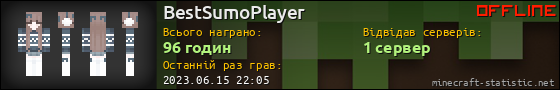 Юзербар 560x90 для BestSumoPlayer