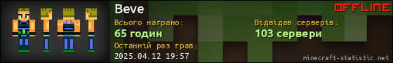 Юзербар 560x90 для Beve