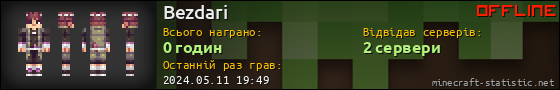 Юзербар 560x90 для Bezdari