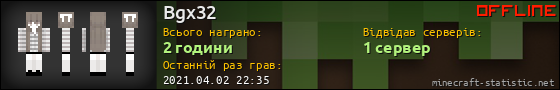 Юзербар 560x90 для Bgx32