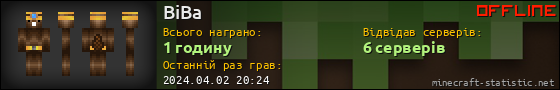 Юзербар 560x90 для BiBa