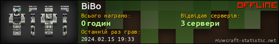 Юзербар 560x90 для BiBo