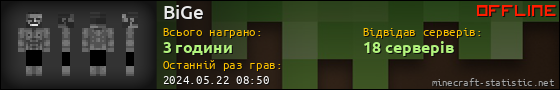 Юзербар 560x90 для BiGe