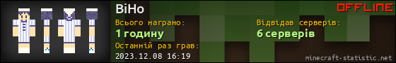 Юзербар 560x90 для BiHo
