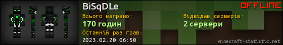 Юзербар 560x90 для BiSqDLe