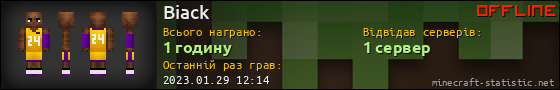 Юзербар 560x90 для Biack