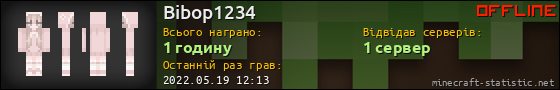 Юзербар 560x90 для Bibop1234