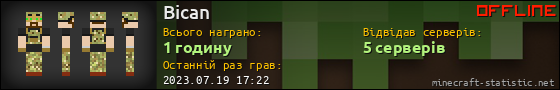 Юзербар 560x90 для Bican