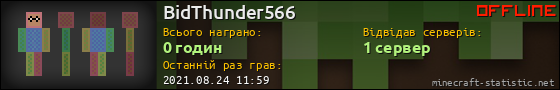 Юзербар 560x90 для BidThunder566