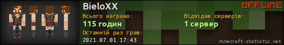 Юзербар 560x90 для BieloXX