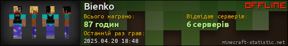 Юзербар 560x90 для Bienko