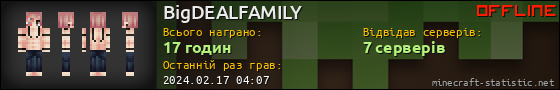 Юзербар 560x90 для BigDEALFAMILY