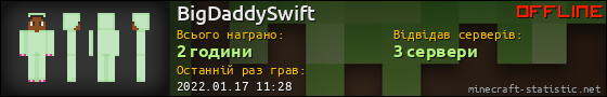 Юзербар 560x90 для BigDaddySwift