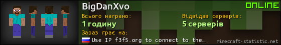 Юзербар 560x90 для BigDanXvo