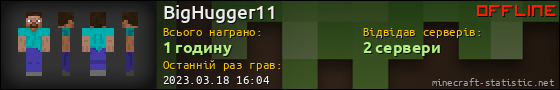 Юзербар 560x90 для BigHugger11