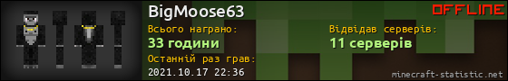 Юзербар 560x90 для BigMoose63