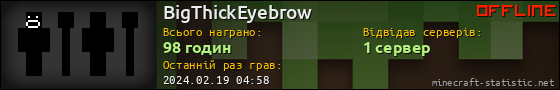 Юзербар 560x90 для BigThickEyebrow