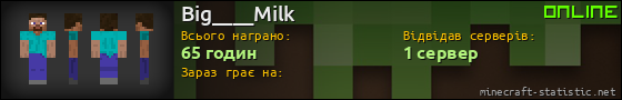 Юзербар 560x90 для Big____Milk