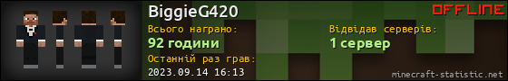 Юзербар 560x90 для BiggieG420