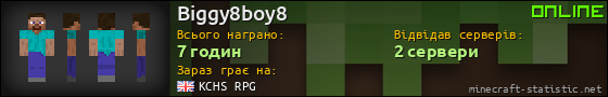 Юзербар 560x90 для Biggy8boy8