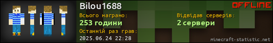 Юзербар 560x90 для Bilou1688